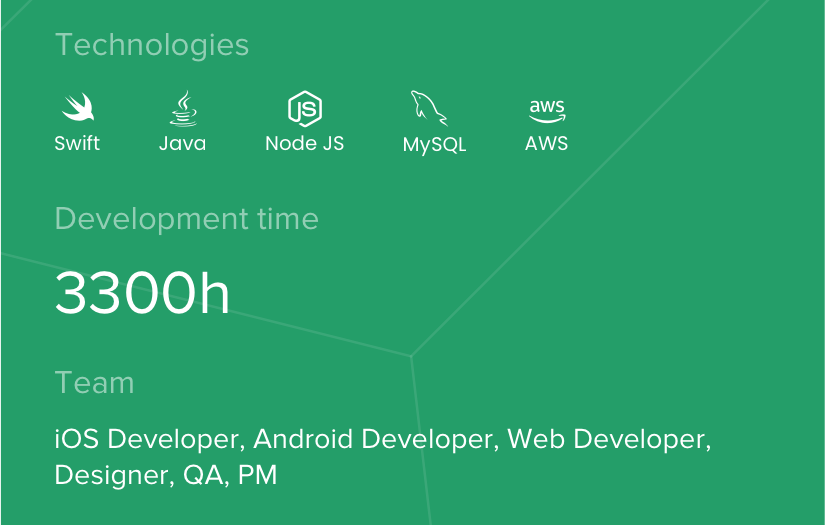 oMap - Search and discovery app screenshot 1
